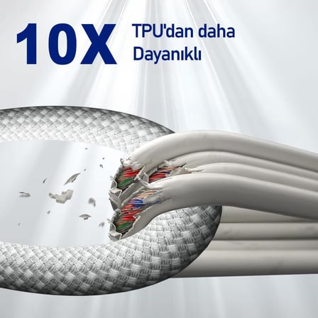 BL74 Örgülü 60W 1.2M Data ve Şarj Kablosu, Bükülmeye Dayanıklı, Hızlı Şarj (Type-C to Lightning)