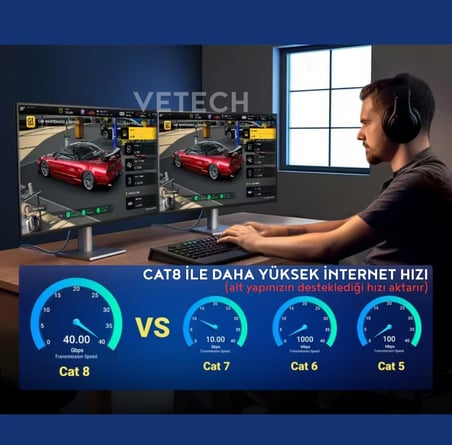 CAT 8 Ethernet Kablosu LAN Kablo 40Gbps 2000MHz Süper Hızlı Ağ Kablosu Gigabit PC, Laptop, PS5/4, Steam Deck, Xbox, Switch (5 Metre)