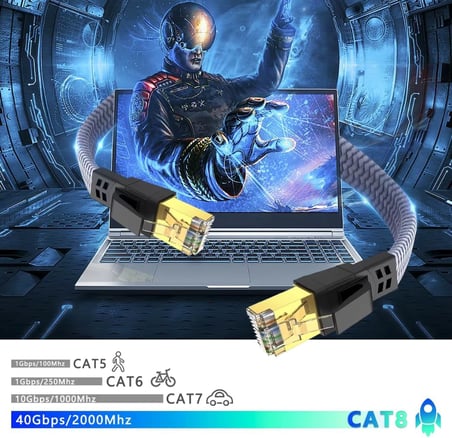 CAT 8 Ethernet Kablosu LAN Kablo 40Gbps 2000MHz Süper Hızlı Ağ Kablosu Gigabit PC, Laptop, PS5/4, Steam Deck, Xbox, Switch (5 Metre)