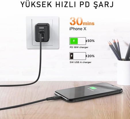 Novoo Type-C iPhone Lightning Hızlı Şarj Kablosu Siyah 1.8 Metre