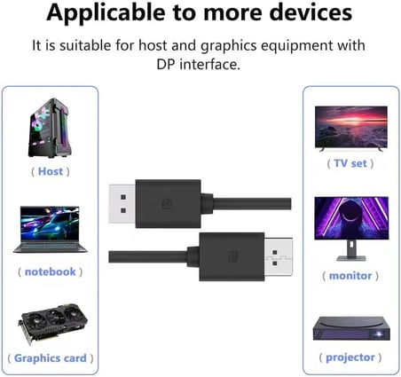 Dp2 Display to Display Kablo 4K (60Hz) 1.2 V (1.8m) - 4K DisplayPort Kablosu, Erkek-Erkek Ekran Bağlantı Nokta Kablosu Dizüstü Masaüstü Monitör için Uyumlu
