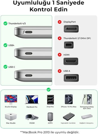 USB4 USB-C Kablo 1.8 m 240W 40Gbps 8K 60Hz 4K 144Hz Thunderbolt 3/4 Uyumlu Type-C Hızlı Şarj Veri Görüntü ve Ses Aktarım Kablosu