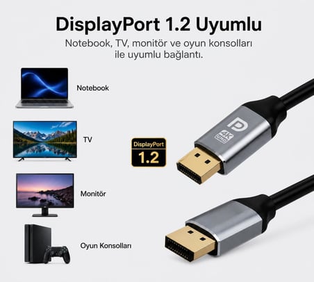 3 Metre DisplayPort 1.2 Premium 4K UHD Kablo - 21.6Gbps Hız, 4K@60Hz, 2K@165Hz, 1080p, Ultra HD, DisplayPort 1.2 Uyumlu, Derin Renk Desteği | ZR836 (3 Metre)