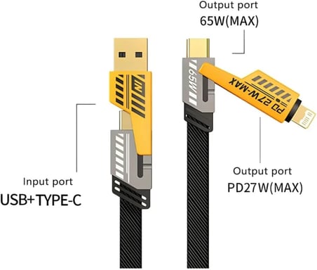 USB C DÜZ ÖRGÜLÜ HASIR AAA KALİTE 4 ü 1 arada 65/27 W 2 TO 2 FLAT FAST WIRE CABLE PD USB TYPE C İOS 4 LÜ ŞARJ KABLOSU VE VERİ AKTARIM DATA KABLO TÜM CİHAZLAR İÇİN GENİŞ UYUMLULUK HAYAT KURTARIR
