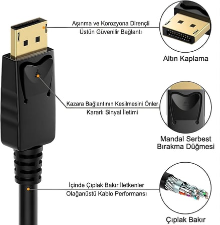 5 Metre Display Port 1.2 Kablo, 4K Ultra HD, DP to DP Kilitli Monitör Bağlantı Kablosu, PC ve Laptop Uyumlu, Yüksek Çözünürlüklü Görüntü Aktarımı, Dayanıklı ve Güvenli Tasarım CB-12