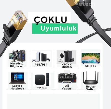 CAT7 Ethernet Kablosu (5 Metre) 10Gbps Premium İnternet Lan Kablo Flat Modem Ağ Kablosu 5mt
