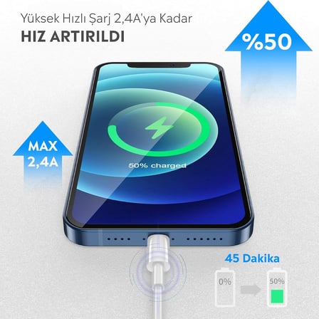 iPhone ile Uyumlu Hızlı Sarj Kablosu (Usb To Lightning)