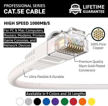 4605 Cat5e Ethernet Patch İnternet Kablosu, 3 m, Beyaz