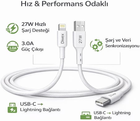 USB-C’den Lightning Şarj Kablosu 1 Metre | 27W Hızlı Şarj, 3.0A Güç Çıkışı | Örgülü Dayanıklı Tasarım, Akıllı ve Güvenli Şarj Desteği