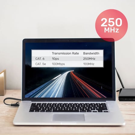 Patchcord Düz Kablo Kat.6 UTP 5M / RJ45 Tip B / 250 Mhz / 1000 Mbit/s/Fluke Networks Sertifikası/PVC ve Bakır/Korumalı UTP/Siyah