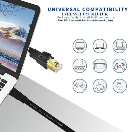 CAT8 Ethernet Kablosu, Yüksek Hızlı ve Dayanıklı CAT8 LAN Ağ Kablosu 40Gbps,Yüksek Hızlı ve Dayanıklı CAT8, 2000Mhz,Siyah,2m