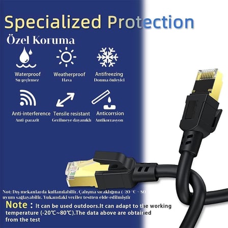 CAT8 Ethernet Kablosu, Yüksek Hızlı ve Dayanıklı CAT8 LAN Ağ Kablosu 40Gbps,Yüksek Hızlı ve Dayanıklı CAT8, 2000Mhz,Siyah,2m