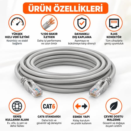 CAT6 Ethernet Kablosu 2 Metre RJ45 İnternet Kablosu Modem PC Bilgisayar Laptop PS5 Oyun Konsolu Router Switch Ağ LAN Network Patch Kablo Gri (25 Metre)