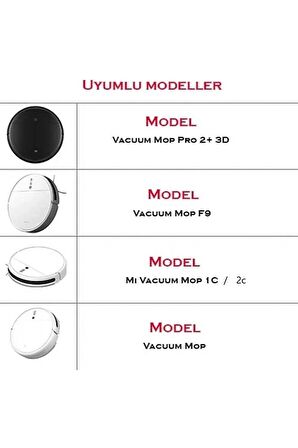 Xiaomi Mi Robot Vacuum Mop Stytj01zhm Uyumlu 6'lı Set