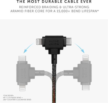 Belt Cable Duo - 1,5 m Ultra Güçlü Örgülü Evrensel Şarj Kablosu - Geri Dönüştürülmüş Malzemelerden Üretildi - Yıldırım ve C Tipi Cihazlar için 2'si 1 Arada Çok Cihazlı MFi Sertifikalı