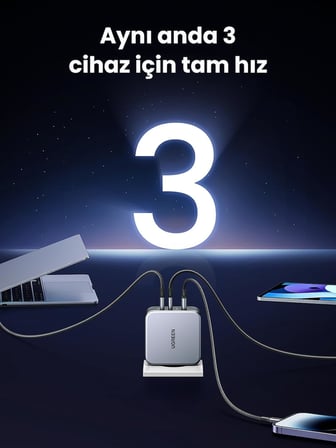Nexode 140W USB Type-C QC 4.0 PD 3.1 GaN 3 Portlu Hızlı Şarj Cihazı