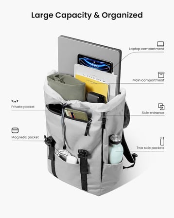 VintPack Laptop Sırt Çantası, 17-22 Litre Sırt Çantası Seyahat, Eğlence, Günlük, Açık Hava için Sırt Çantaları, Vintage Su İtici Kadın Erkek Sırt Çantaları 13-16 İnç Dizüstü
