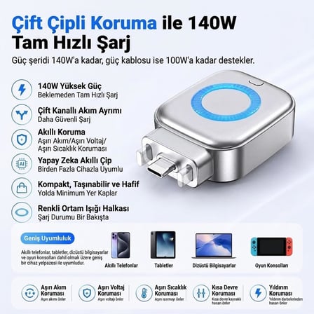 Akıllı Şarj Ayırıcı Type-C, Otomatik Enerji Kesme Destekli Şarj Koruma Aparatı, Telefon Tablet Notebook Powerbank Uyumlu LED Göstergeli, X01, Gri