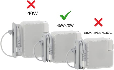 MacBook Şarj Aleti Kılıfı PVC Sert Kapak + Kablo Düzenleyici | 45W A1374/A1436 MagSafe 1-2, 70W A2520 USB-C Uyumlu | Air 11/13.3 ve Pro 14.2 Şeffaf