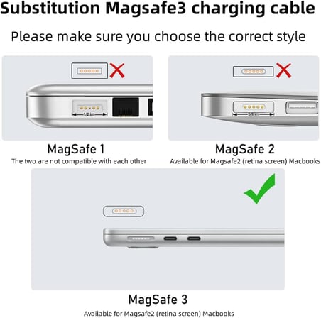 Type-C - MagSafe 3 ile Uyumlu Manyetik Şarj Adaptörü Çevirici 140W Hızlı Şarj Desteği, LED Göstergeli Gümüş SFU-3