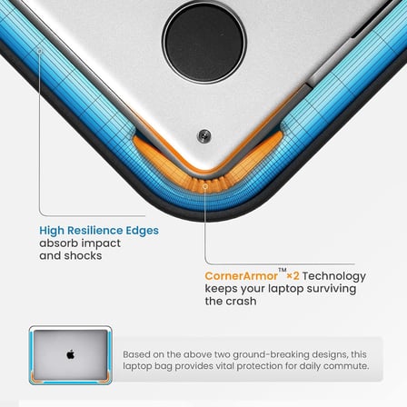 H21 Laptop Taşıma Çantası