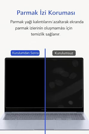 16 İnç Laptop ve Notebook ile Uyumlu Gizlilik Filtresi Privacy Screen Anti-Spy Film 34.5x21.6cm Yan Açı Karartma Göz Koruma Anti Glare UV Koruma Parmak İzi Önleyici PET Ekran Koruma (16 inç)