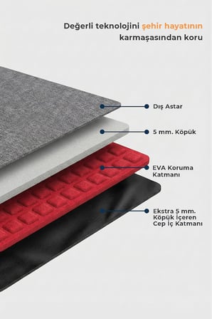 Probag-S EVA Korumalı 15.6 İnç Laptop Sırt Çantası, Okul Çantası Orta Boy, Unisex, Su İtici Kumaş