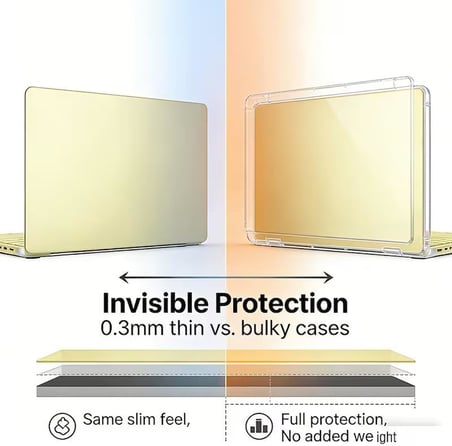 MacBook ile Uyumlu Şeffaf Kapak Kılıf Neo 13 inç A3404 için Tasalanmış, Şeffaf Parlak Premium Sert Koruyucu Kapak, Hava Kanallı Kaydırmaz Tabanlı Tam Koruma Kılıf