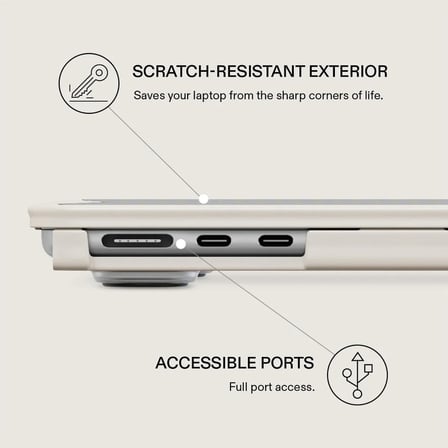 Macbook Air 13.6 [A2681/A3113/A3240] ile uyumlu transparan koruma kılıfı, Sorry Busy Clear Transparent