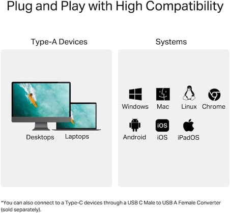Hafıza kartı okuyucu, SD kart okuyucu, USB SD ve microSD 2 TB'a kadar, USB 3.0, UHS-I 200 MB/s, aynı anda iki kart okuma ve yazma, UA430