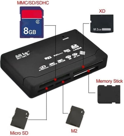 9642 USB Hub Micro Sd Xd Mmc Ms Cf Tf Mini M2 Combo 45 Cm Kart Okuyucu