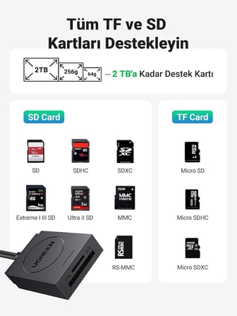 USB 3.0 TF SD Kart Okuyucu, Siyah