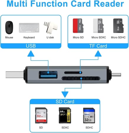 CR62 5in1 Çift Girişli USB 3.0 & Type-C OTG Kart Okuyucu Hub – SD, Micro SD Kart Okuyucu Adaptör
