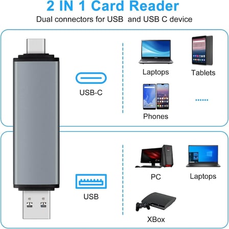 CR62 5in1 Çift Girişli USB 3.0 & Type-C OTG Kart Okuyucu Hub – SD, Micro SD Kart Okuyucu Adaptör