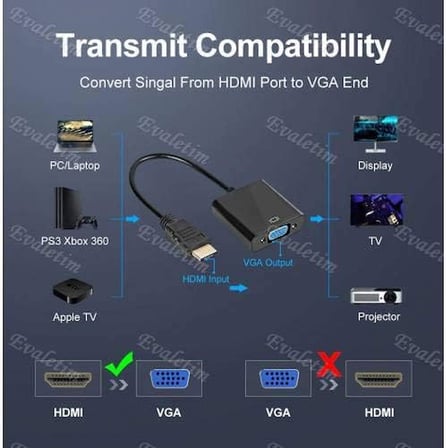 4487 HDMI To Vga Monitör Tv Çevirici Dönüştürücü Kablosu, USB - VGA Adaptörler