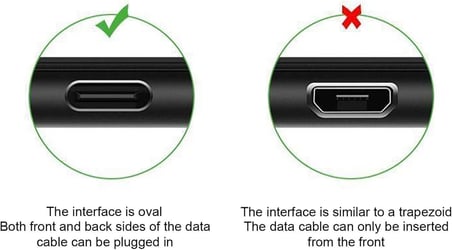 Kyrotech USB C - USB Adaptörü, USB Type C - USB 3.0 Adaptörü, Led Göstergeli, Dizüstü Bilgisayar, Monitör ve Diğer Type C Cihazlarla Uyumlu