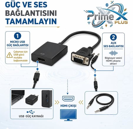 PrimeX PX-1250 VGA to HDMI Full HD Görüntü Çevirici Aparat, Analog Erkek to Hdmi Dişi Aktif Dönüştürücü, PC Laptop Notebook VGA Çıkışından HDMI TV Monitör Projeksiyon Bağlantı Adaptörü