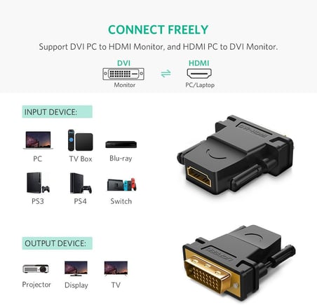 DVI to HDMI Dönüştürücü Adaptör