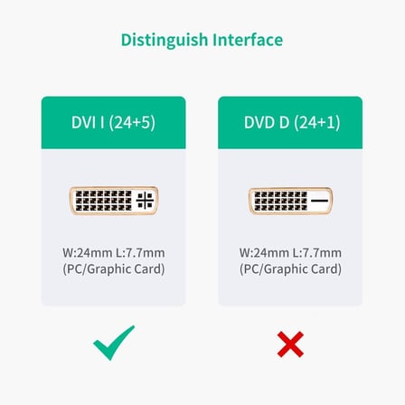 HDMI to DVI 24+5 Dönüştürücü Kablo