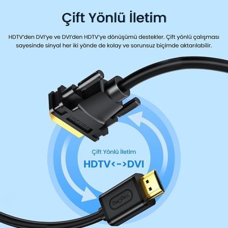 DVI 24+1 to HDMI 2K Dönüştürücü Monitör Kablosu 1 Metre