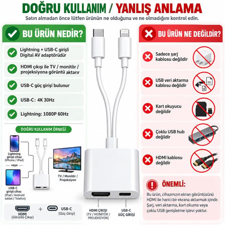 Lightning + USB-C HDMI Digital AV Görüntü Adaptör 4K 1080P ZR1372
