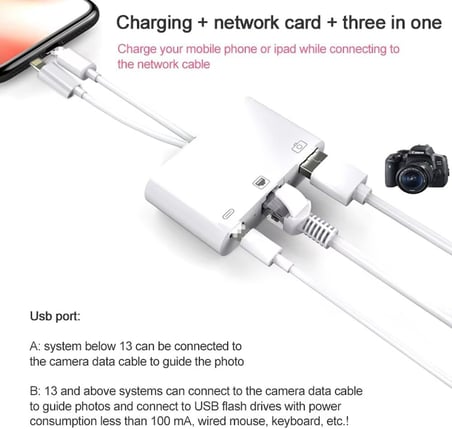 3 in1 şarj adaptörü Lightning Type-C Girişini Kamera Fotoğraf Makinesi Lan Ethernet Girişine Çevirici Dönüştürücü Tip-C RJ45 girişli İphone ile Uyumlu ZR814