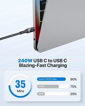 LED Ekranlı USB4 Kablosu, 8K Video, Max 40Gbps Veri Aktarımı, 240W USB C - USB C Şarj Kablosu, lPhone 16, MacBook, Thunderbolt 3, Monitör, Yerleştirme İstasyonları (3.3 ft) ile uyumlu