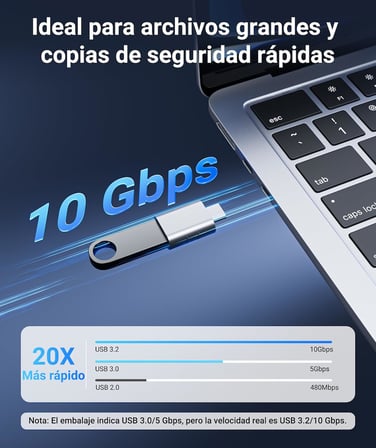 USB C Adaptör USB 3.0 (2 adet) OTG USB Tip C Adaptör Thunderbolt 4/3 - USB3 iPhone 15 Pro Max MacBook Pro Air 2021 iPad Mini Pro Surface Pro Galaxy Huawei ve daha fazlası ile uyumlu, gümüş