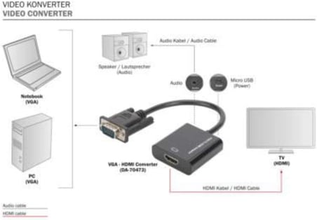 DA-70473 Vga’Dan Hdmi’Ya Dönüştürücü + Ses (3,5Mm) Full Hd (1080P), Kablo Tipi (15 Cm), Siyah