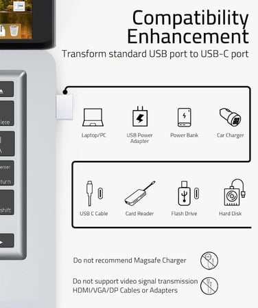 USB - USB C Adaptörü 4 Paket, Tip C Dişi - USB Erkek Dönüştürücü Güç Şarj Kablosu Adaptörü MagSafe Apple Watch Serisi 10/SE/Ultra 2 iPhone 17 E Air Pro Max AirPods Pro ile Uyumlu, Beyaz