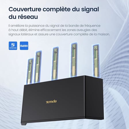 RX12L Pro Dual-Band Gigabit Wi-Fi 6 Router