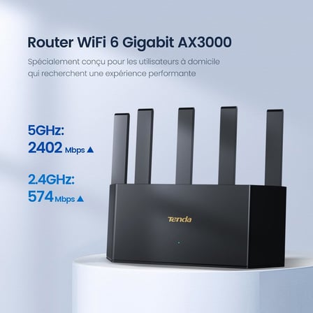 RX12L Pro Dual-Band Gigabit Wi-Fi 6 Router