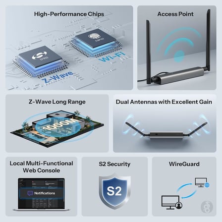 Z-Wave 800 PoE Dongle Max | Dongle-MZG23