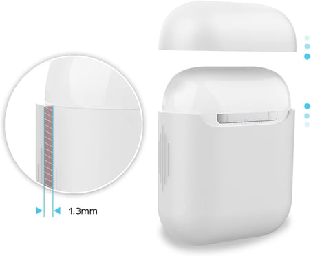 AirPods 1–2 Nesil Uyumlu Silikon Kılıf – İnce ve Hafif Tasarım, Darbe Emici Yumuşak Doku, Kablosuz Şarj ve LED Gösterge Uyumlu Koruyucu Kılıfk Beyaz